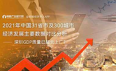 前瞻-2021年中国31省市及300城市经济发展主要数据对比分析【pdf】