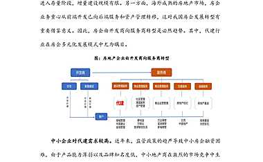 中指丨万亿蓝海在前，如何抢得入局先机？【pdf】