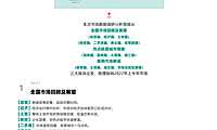 2022年西双版纳房地产市场半年报【pdf】
