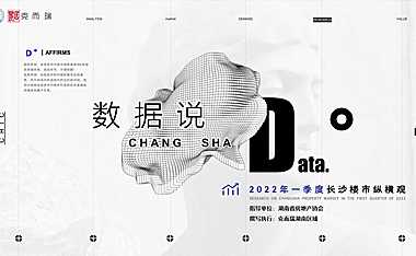 2022年1季度报长沙房地产研究报告
