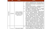 中指丨中国房地产政策跟踪报告（2023年2月）【pdf】