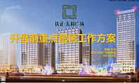 2022房地产开盘前营销方案【pdf】