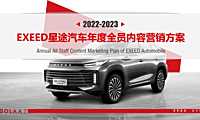 4A博拉-EXEED星途汽车2022 2023年度内容营销方案257页【pdf】