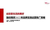 2022融创品牌官微运营推广策略方案【pdf】
