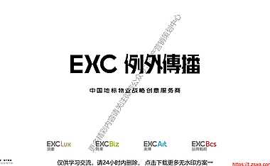 2022城投·云锦推广提报赏析【pdf】