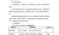 铂金水岸入伙须知2021【pdf】