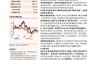 2022 VR直播迎来“抖音时刻”【pdf】