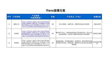 Ifiona直播方案【pdf】