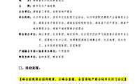 第十二届湖南产城发展峰会整体流程(1008下午7点版本)2021【pdf】