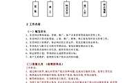 淘宝运营方案【pdf】