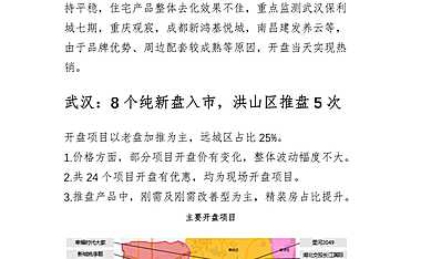 中西部：多地开盘节奏加快，定价整体平稳【pdf】