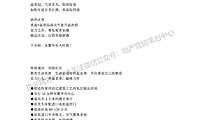 房地产文案精粹大合集-大宝库-854页【pdf】
