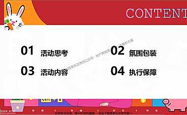 2023商业地产兔年嘉年华（TO(兔)BE(必)暴富有财主题）活动策划方案-45P.pptx【pdf】