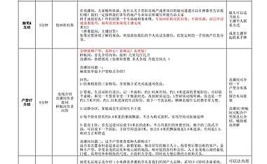 金茂观山湖 连麦样板间直播脚本【pdf】