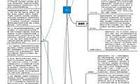 抖音解封申诉话术模板大全(账号、橱窗、直播间、评级、豆荚等)【pdf】