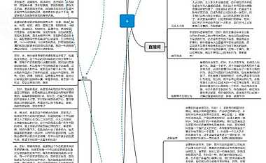 抖音解封申诉话术模板大全(账号、橱窗、直播间、评级、豆荚等)【pdf】