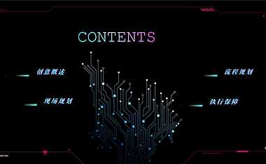 2022企业年会盛典（赛博朋克风）活动策划方案-80P【pdf】