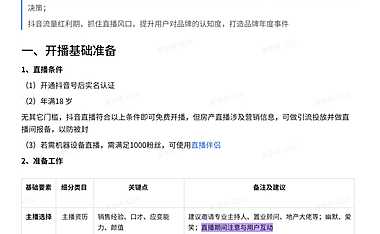 2021房产抖音直播开播op手册【pdf】