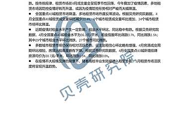 贝壳研究院-全国重点40城租赁市场4月报告  202204 -房地产-【pdf】