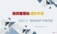 克而瑞2022年11月西安房地产市场月报【pdf】