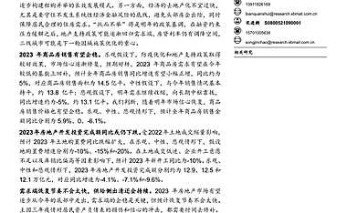 2023年地产修复的空间有多大？【pdf】