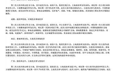 深圳、苏州、成都、南京、广州二轮集中供地点评：拿地热度下滑，区域分化仍存【pdf】