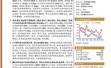 支柱产业地位再获认可，经济工作会议支持住房改善消费【pdf】
