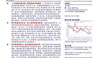 土地市场“小步快跑”，政策多重利好，房企融资支持力度升级【pdf】