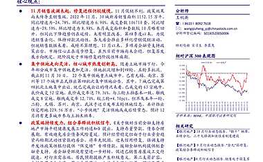 土地市场“小步快跑”，政策多重利好，房企融资支持力度升级【pdf】