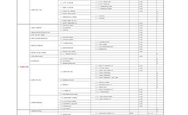 营销管理筹备表（全项工作）【pdf】