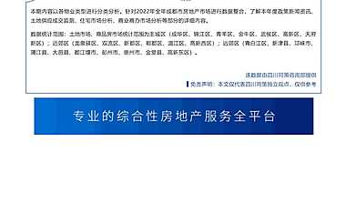 成都房地产市场2022年年报—同策【pdf】