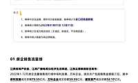 2022年1-12月南昌房企销售与项目销售排行—云房【pdf】