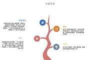 克而瑞2023年01月广州房地产市场研究月报【pdf】