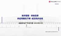克而瑞2023年01月成都房地产市场研究月报【pdf】