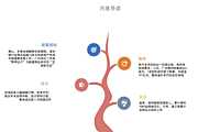 克而瑞2022年12月广州房地产市场月报【pdf】