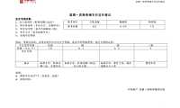 滨海春城车位价格方案【pdf】