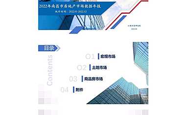 2022年度南昌房地产市场数据年报—同策【pdf】