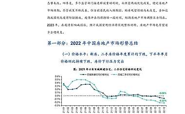 中国房地产2022年市场总结&2023年趋势展望–全年数据版【pdf】