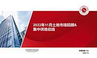 中指院-2022市场形势月度分享会-土地【pdf】