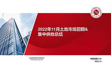 中指院-2022市场形势月度分享会-土地【pdf】
