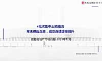 克而瑞2022年12月成都房地产市场月报【pdf】