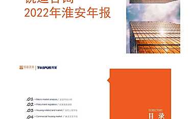 淮安房地产市场2022年年报—同策【pdf】