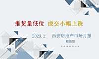 克而瑞2023年02月西安房地产市场研究报告【pdf】
