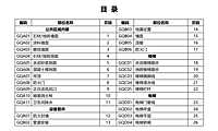知名地产公共区域交付验收标准（66页）【pdf】