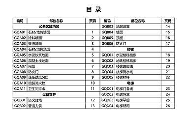 知名地产公共区域交付验收标准（66页）【pdf】