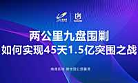 一等奖：两公里九盘围剿 如何实现45天1.5亿突围之战【pdf】