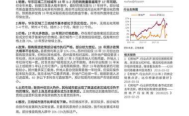 华东区域城市调研南京苏州无锡常州扬州【pdf】
