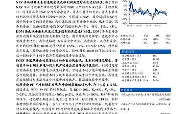 房地产企业的绝对估值法【pdf】