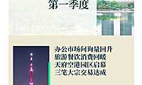 2023年第一季度成都房地产市场回顾【pdf】