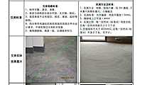 知名地产毛坯房工程做法及交房标准图集76P【pdf】